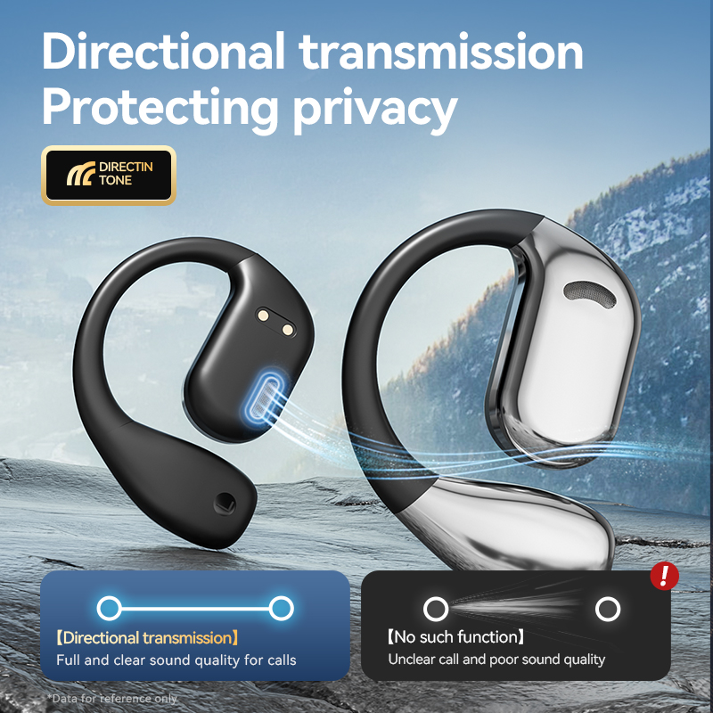 Neuer KI-Bluetooth-Kopfhörer m – Phone Cases Officeworks Bewertung und Preis